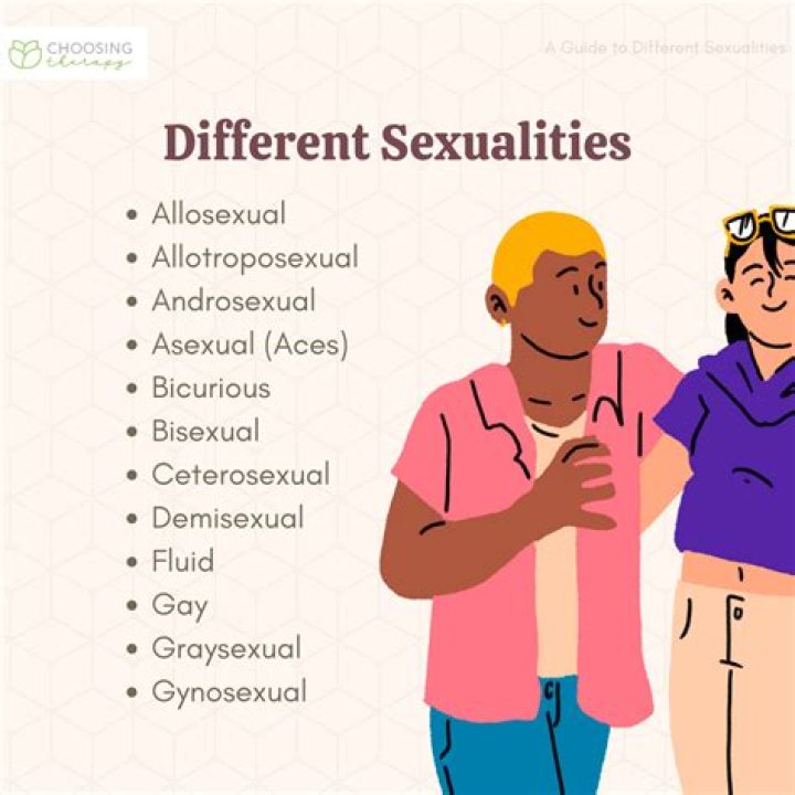 Bukkitbrown Gender: Her Sexuality Age And Boyfriend Details