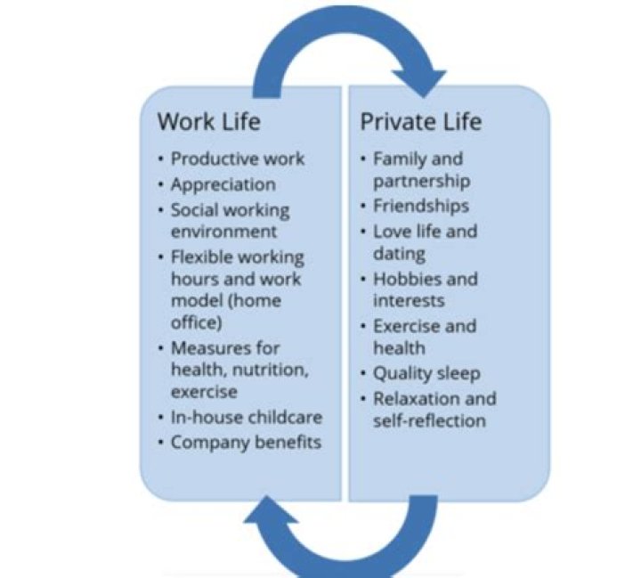 Net Worth, Physical Attributes, And Personal Life In 2024