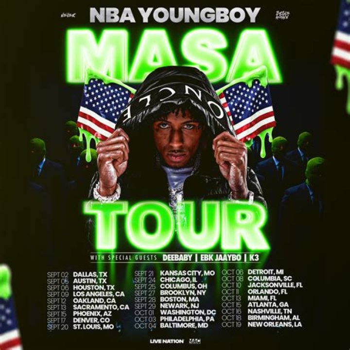 Unveiling The Truths Of NBA YoungBoy's Legal Saga